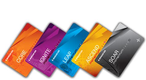 my mohegan sun login|Momentum .